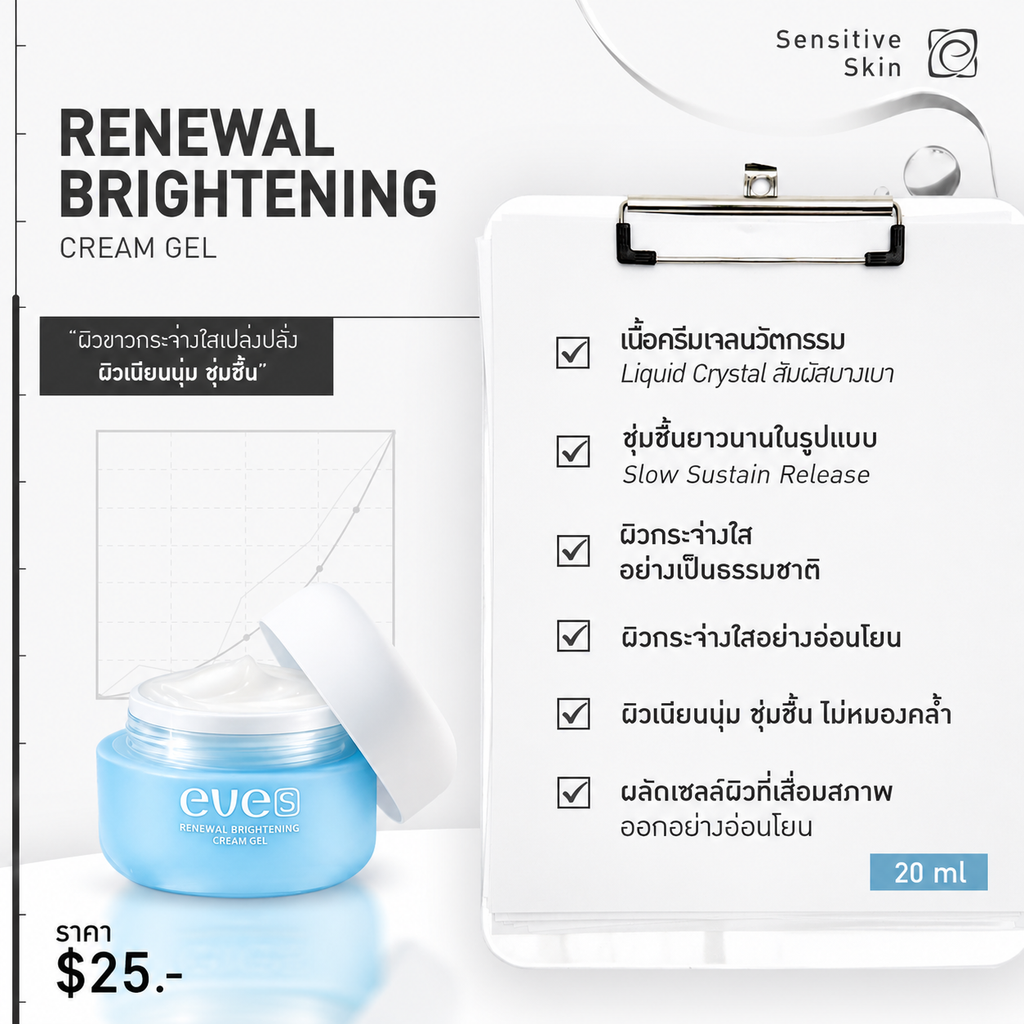 EVE'S RENEWAL BRIGHTENING CREAM GEL 20g.