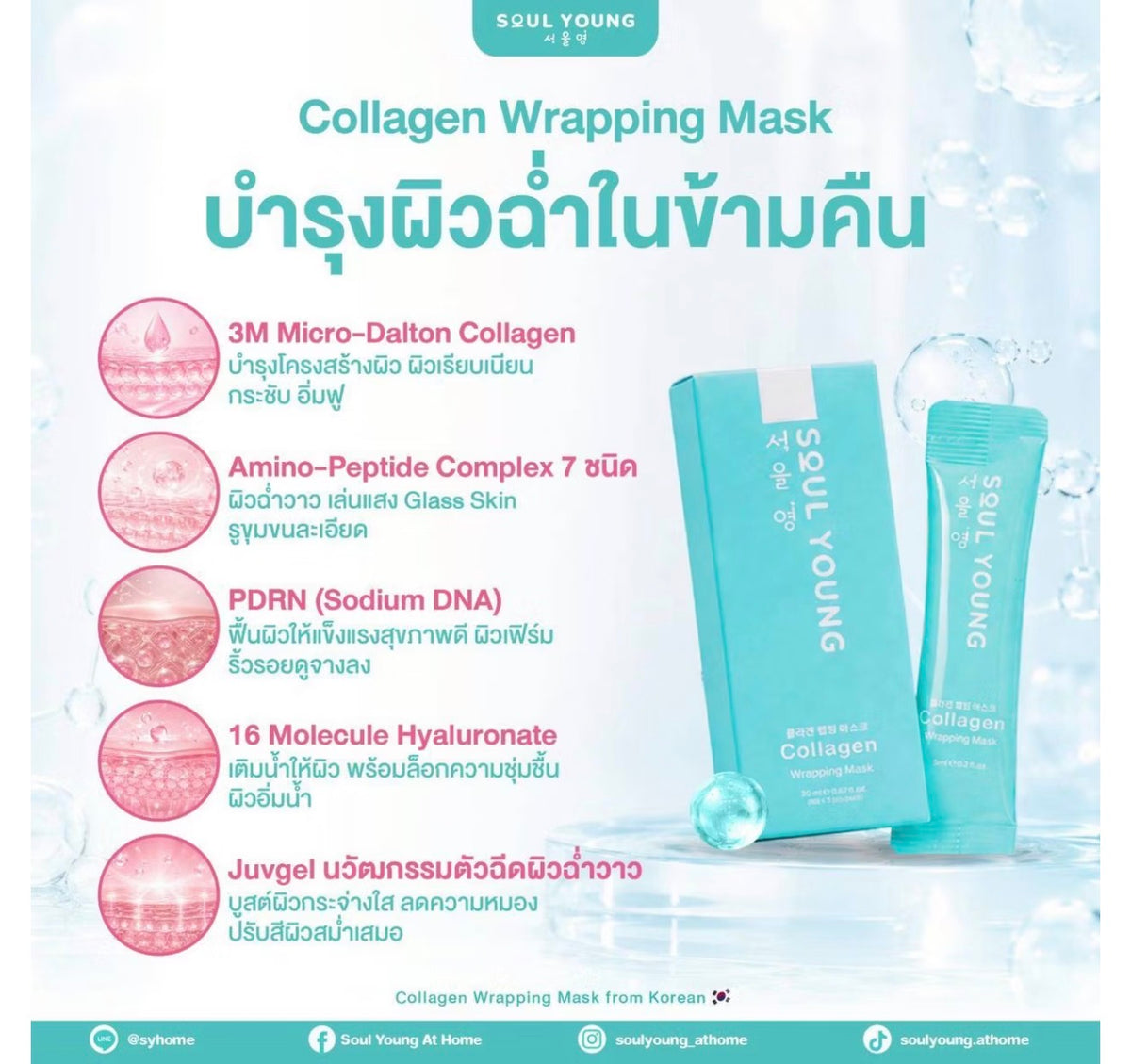 Collagen Wrapping Mask By Dr. Khongkwan x Soul Young (5 ซอง)