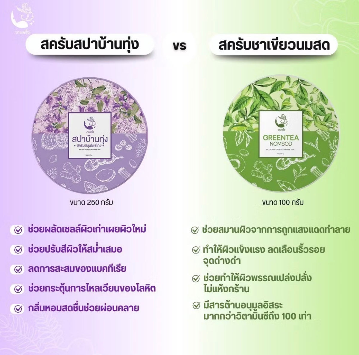 สครับสปาบ้านทุ่ง (4 สูตร 250g.)