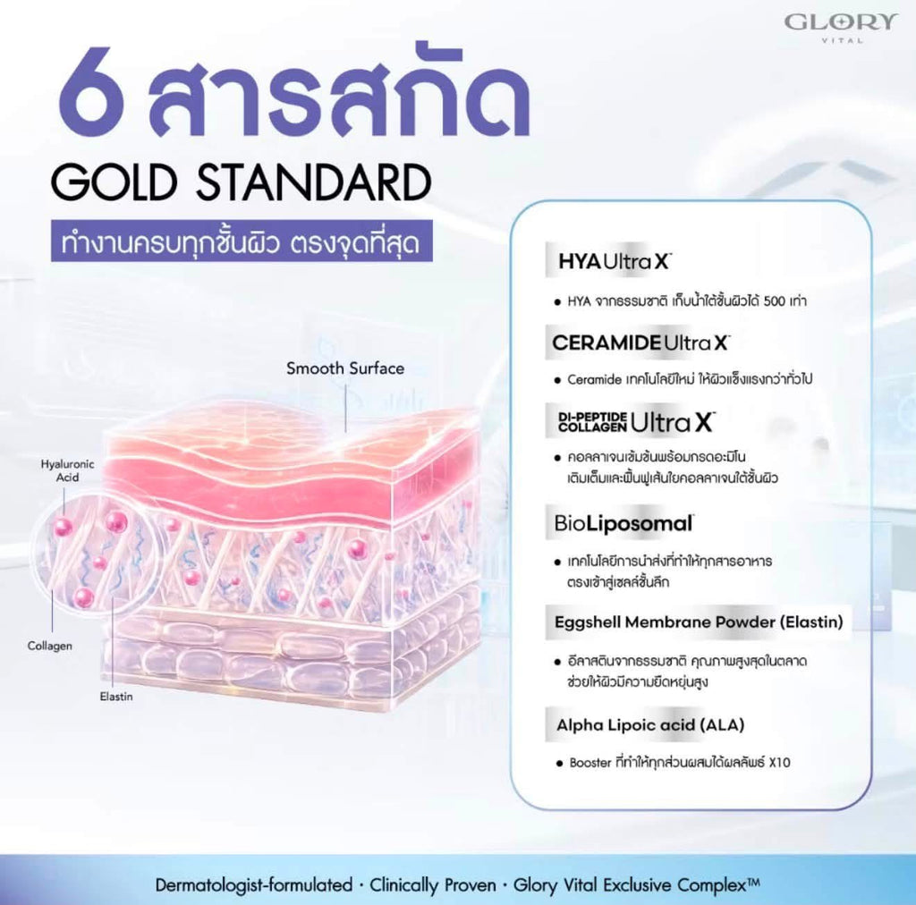 GLORY HYA CERAMIDE COLLAGEN Ultra X (15 Sachets)