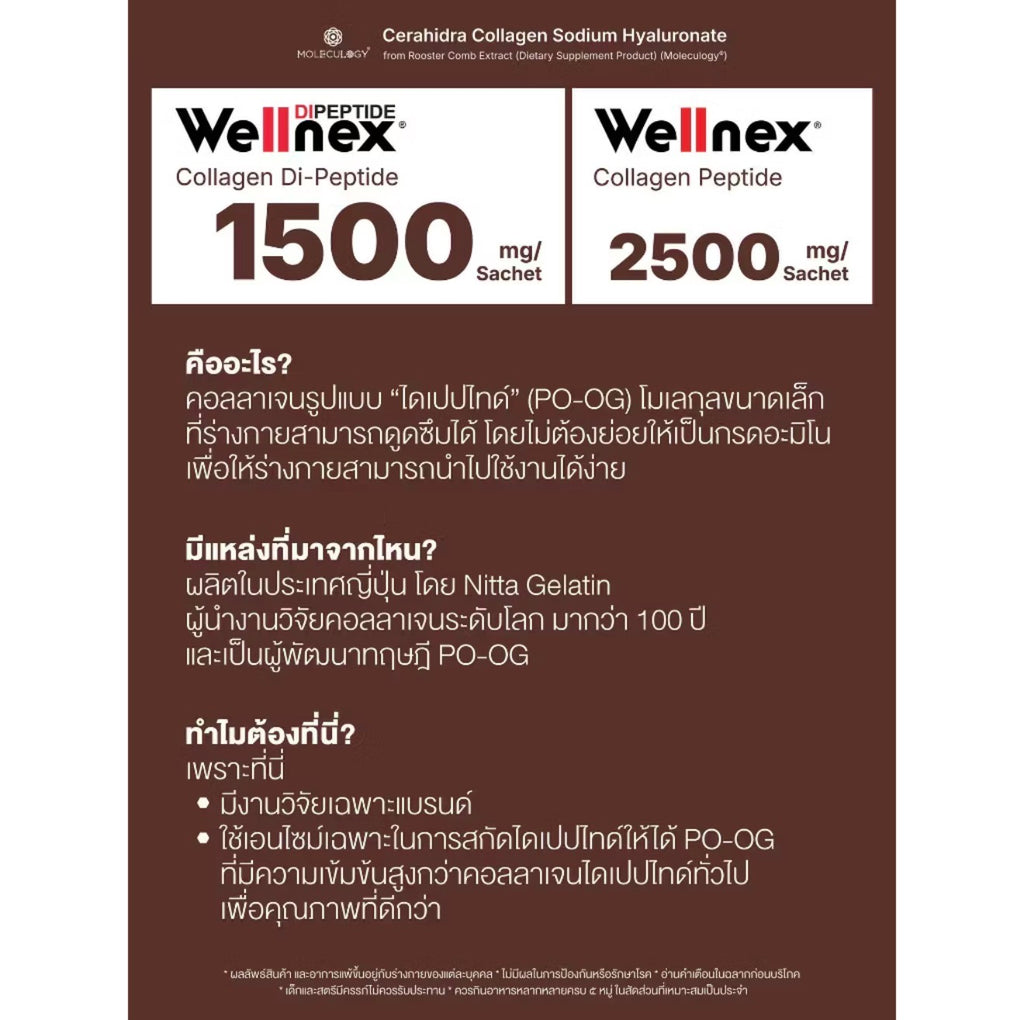 Moleculogy CERAHIDRA Collagen Sodium  Hyaluronate (15 Sachets)