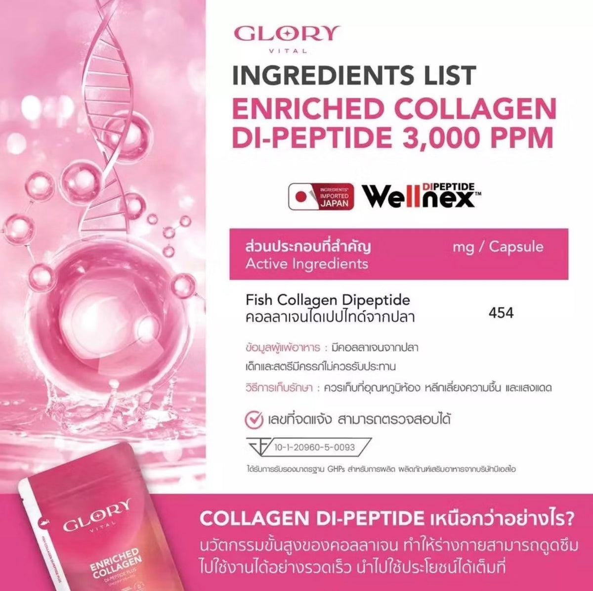 GLORY ENRICHED COLLAGEN (60 Capsules)