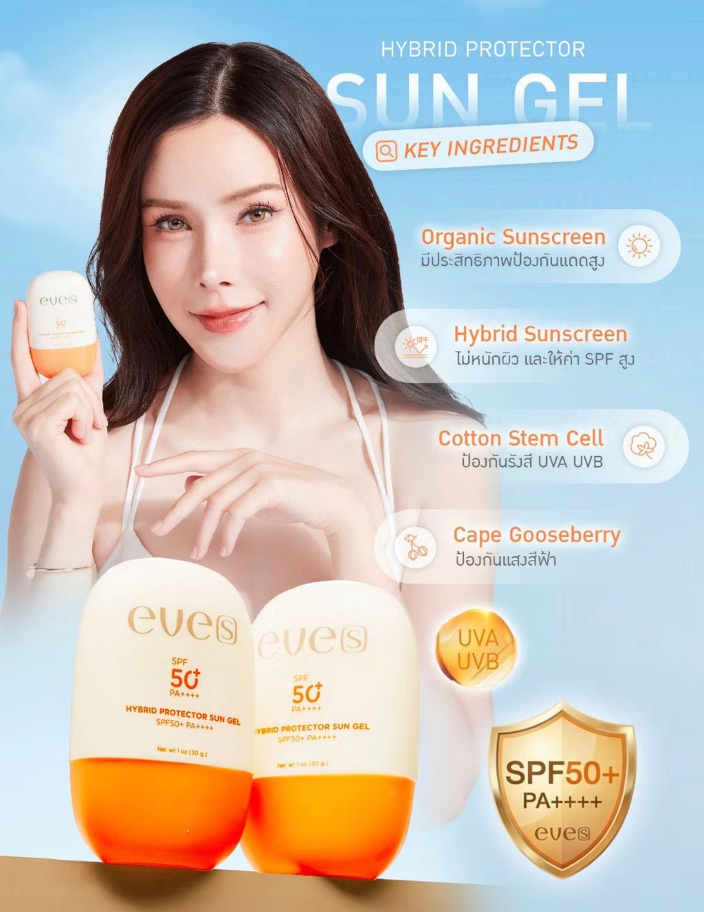 Hybrid Protector Sun Gel SPF50+ PA++++  30g.