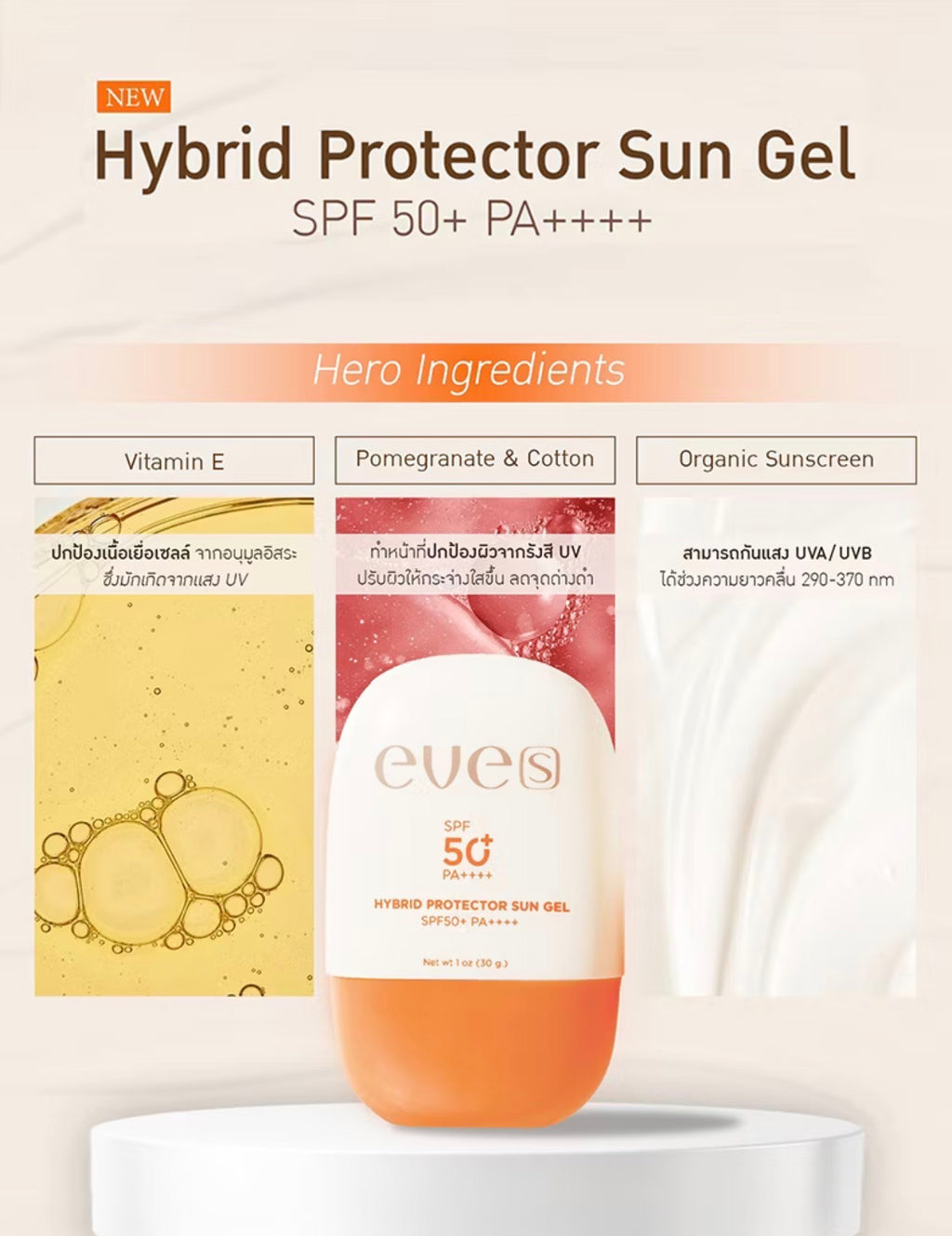 Hybrid Protector Sun Gel SPF50+ PA++++  30g.