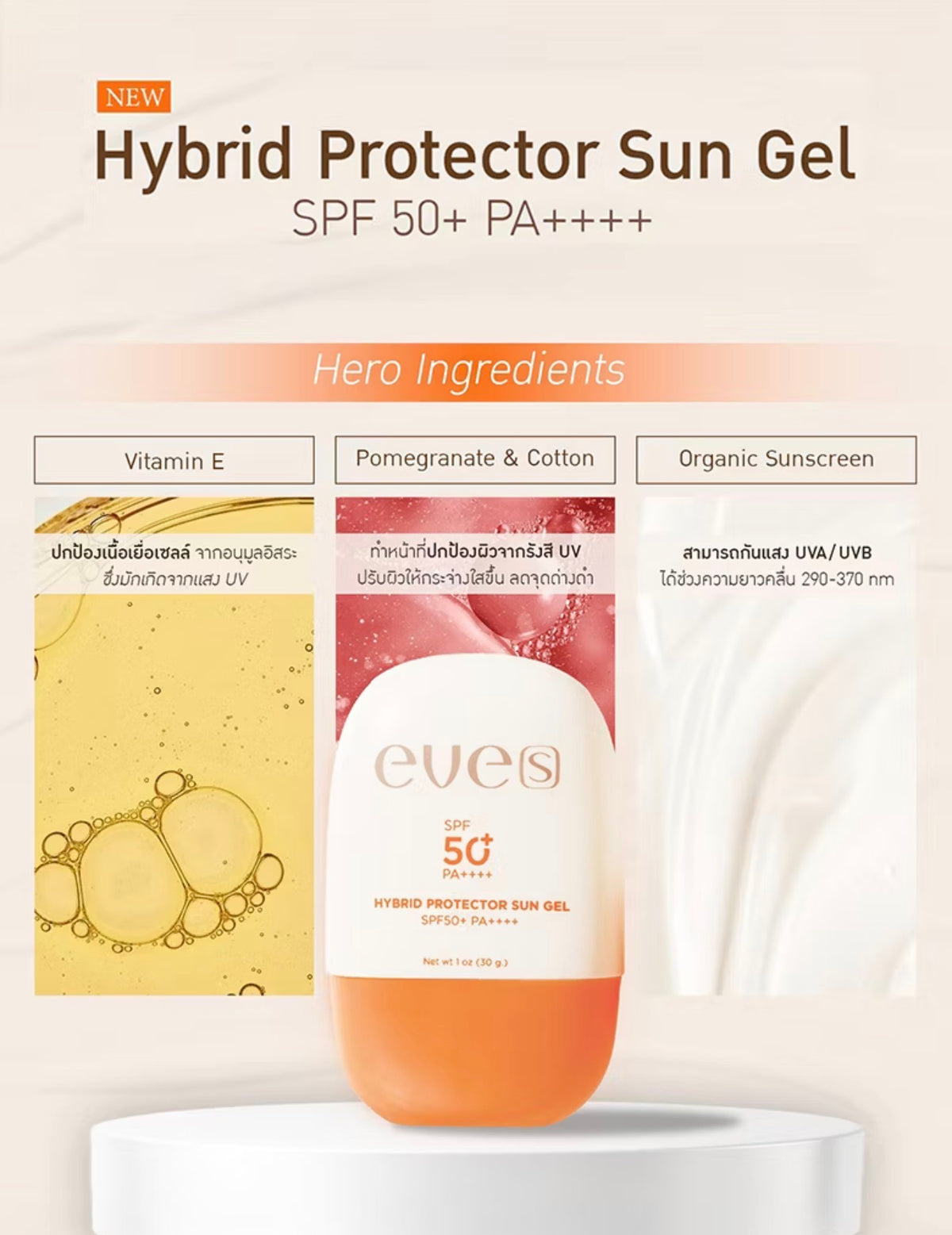 Hybrid Protector Sun Gel SPF50+ PA++++  30g.