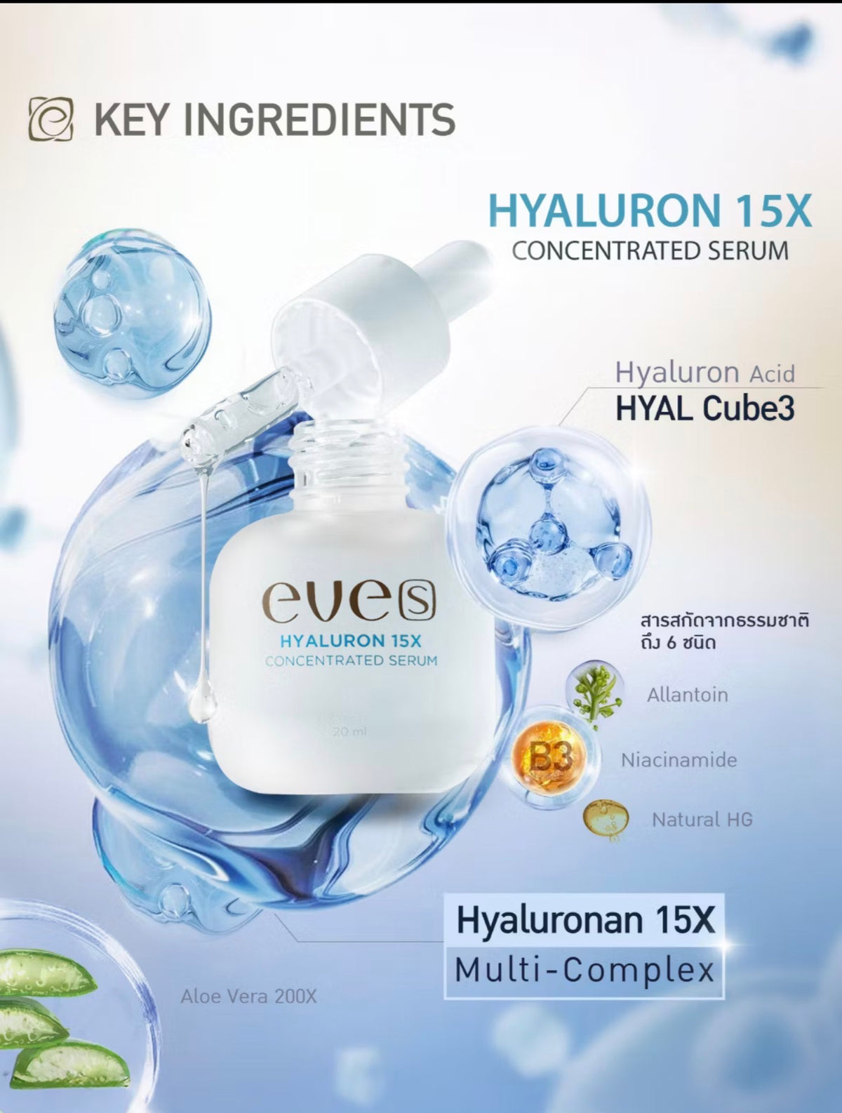 HYALURON 15X CONCENTRATED SERUM 20ml.