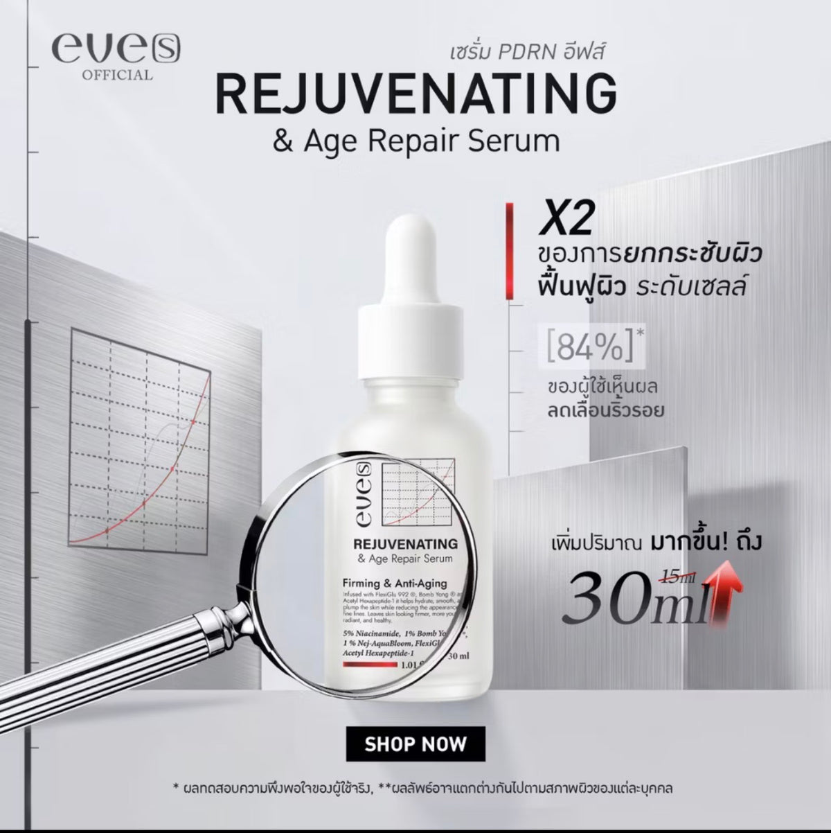 REJUVENATING & AGE REPAIR SERUM 30ml.
