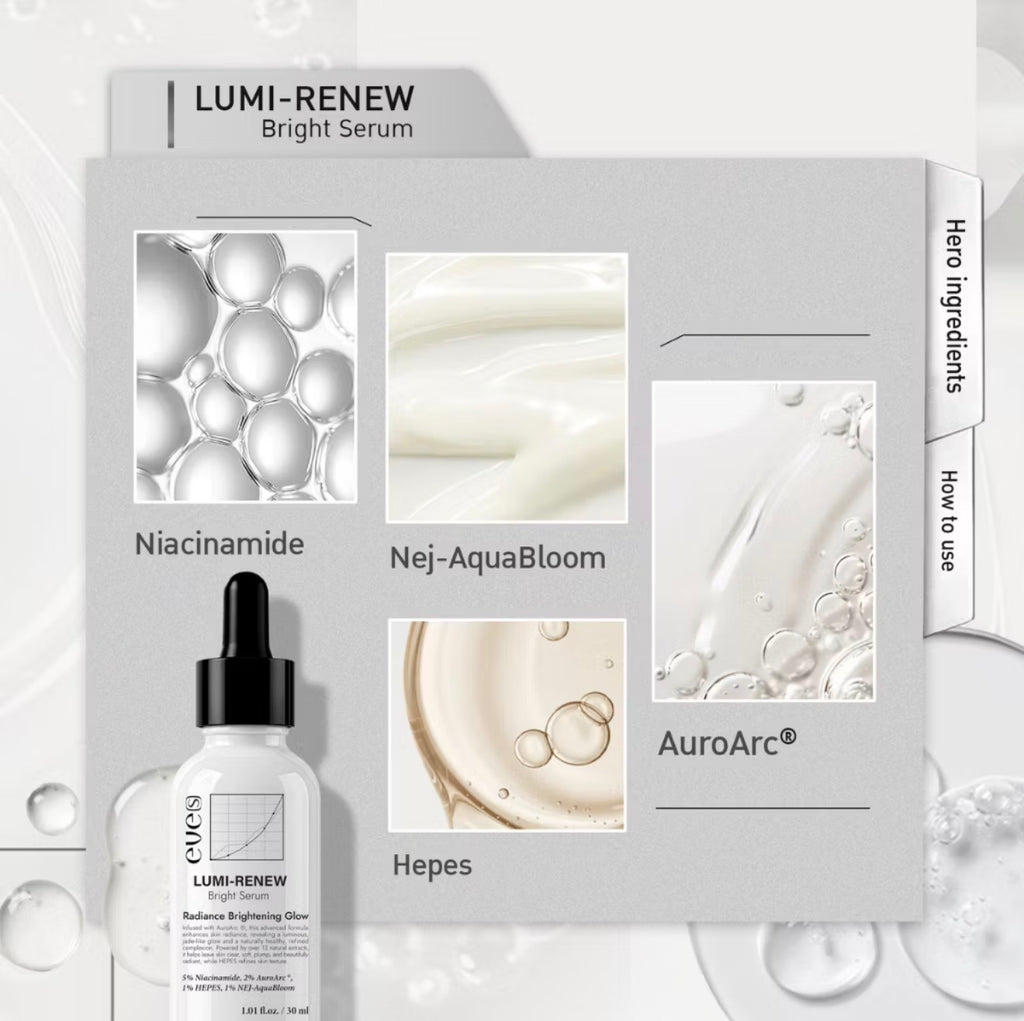 LUMI-RENEW BRIGHT SERUM 30ml.