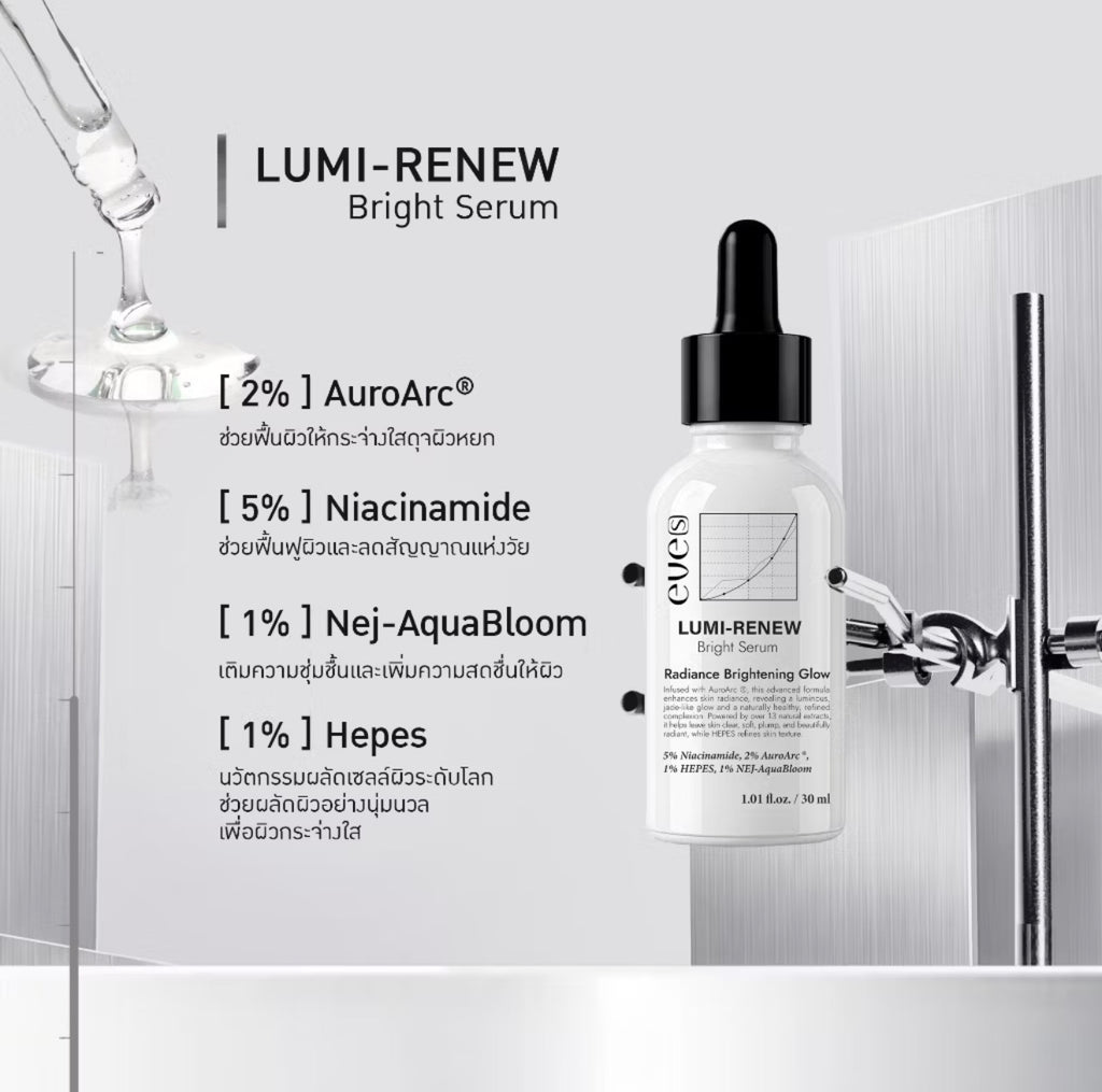 LUMI-RENEW BRIGHT SERUM 30ml.