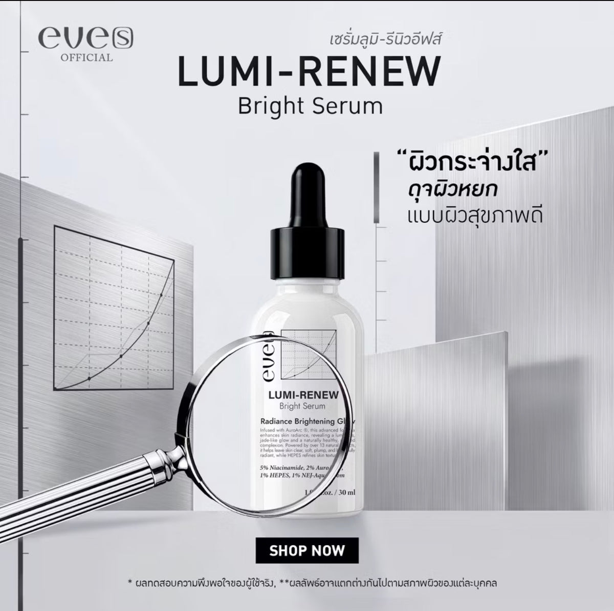 LUMI-RENEW BRIGHT SERUM 30ml.