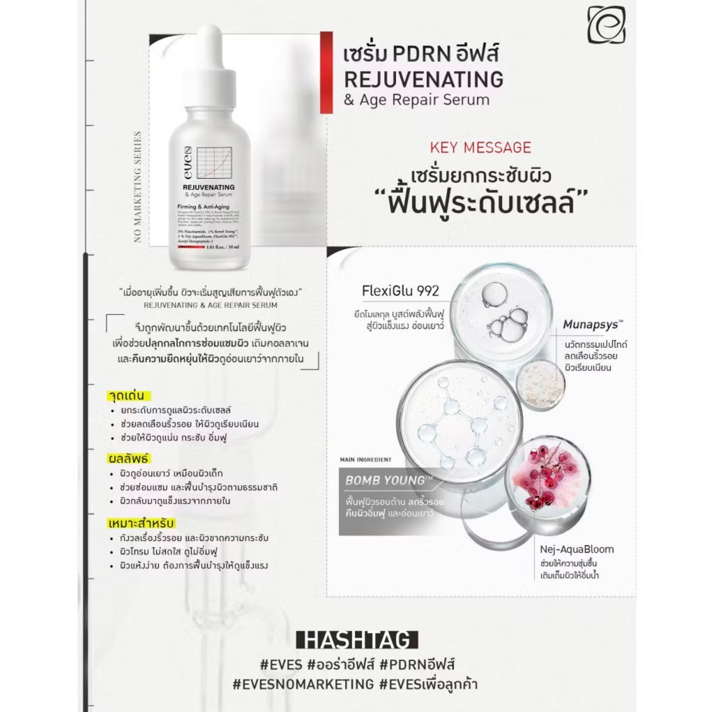 REJUVENATING & AGE REPAIR SERUM 30ml.