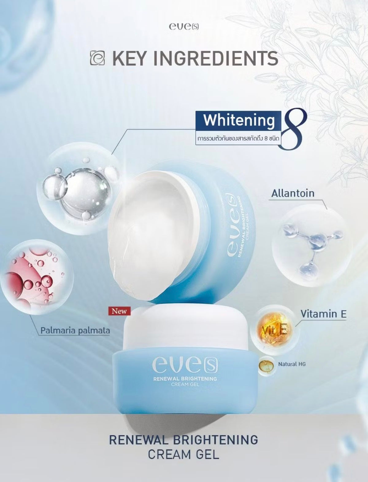 EVE'S RENEWAL BRIGHTENING CREAM GEL 20g.