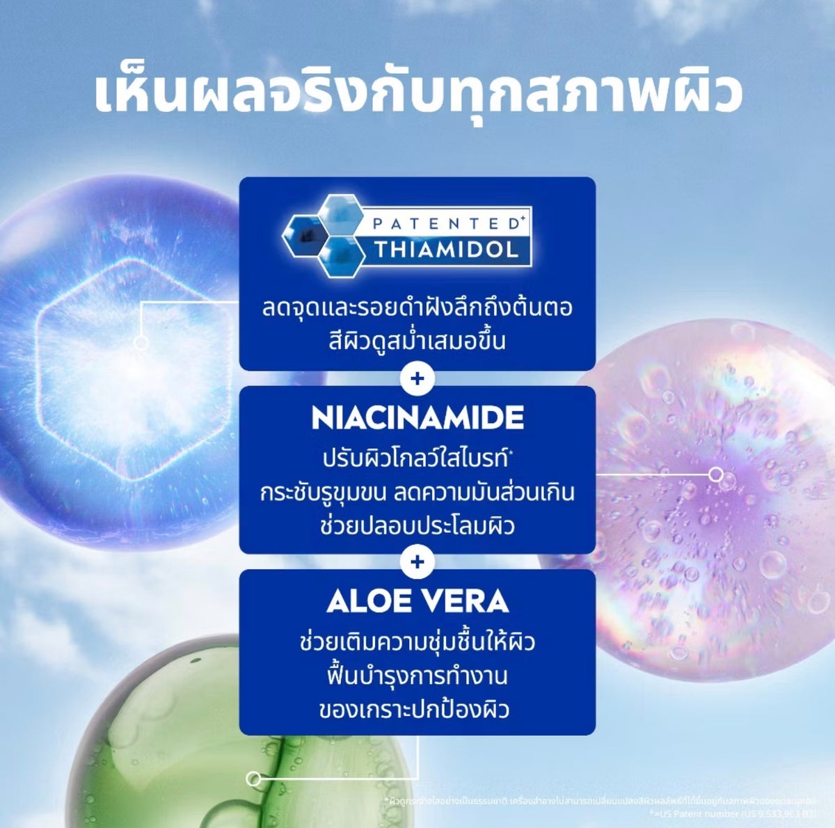 NIVEA Luminous360 Skin Glow Serum 30ml.