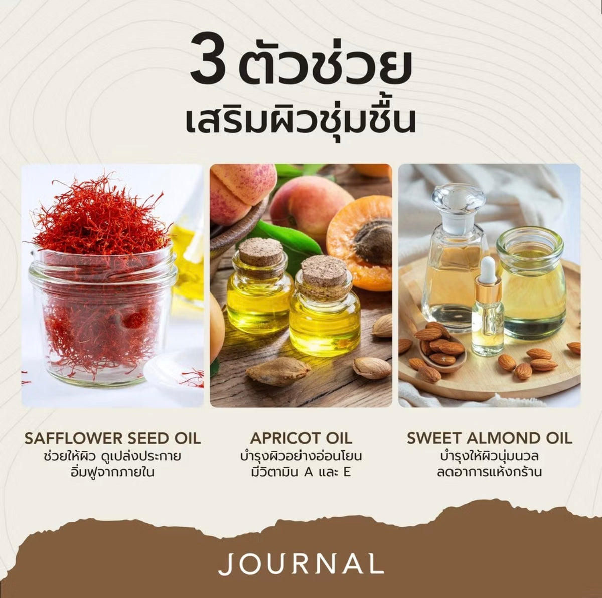 Journal The Legacy Body Oil 180ml.