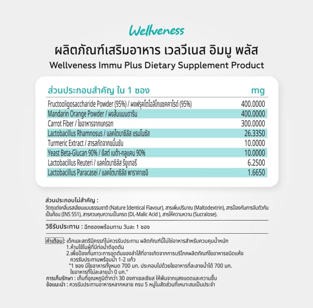 Wellveness  IMMU Plus (10 Sachets)