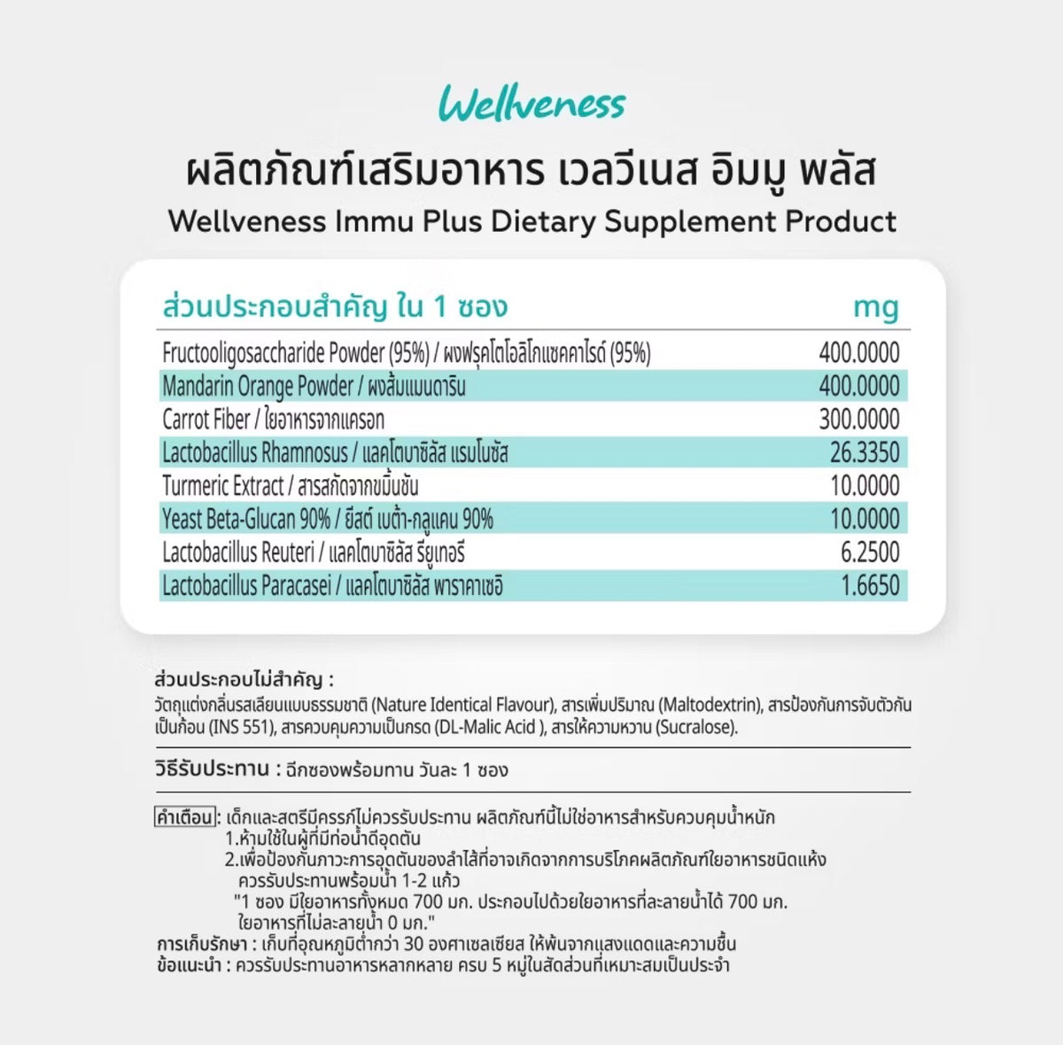 Wellveness  IMMU Plus (10 Sachets)