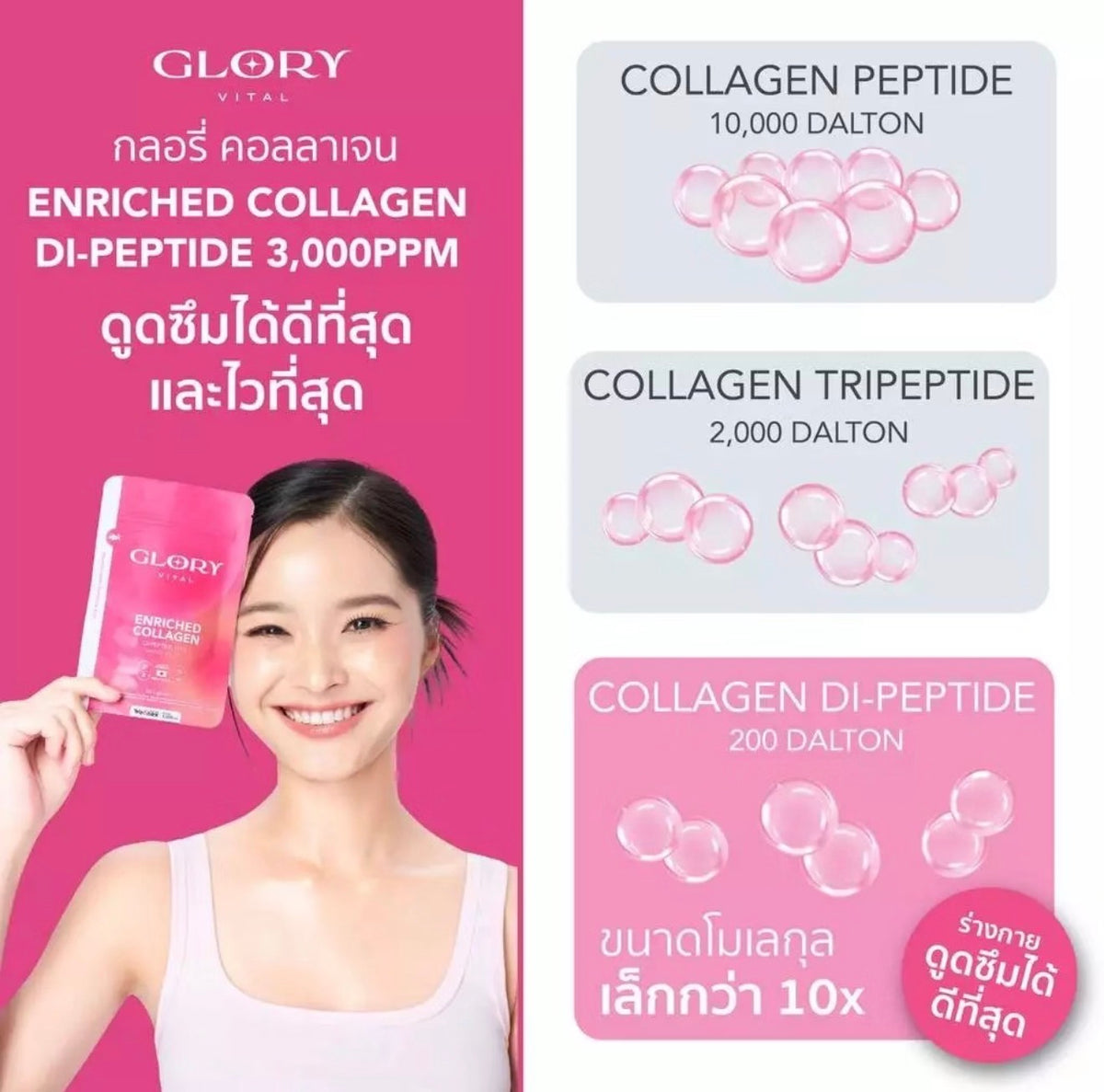 Glory Duo Set Enriched Collagen + Tomato Lipo VitC