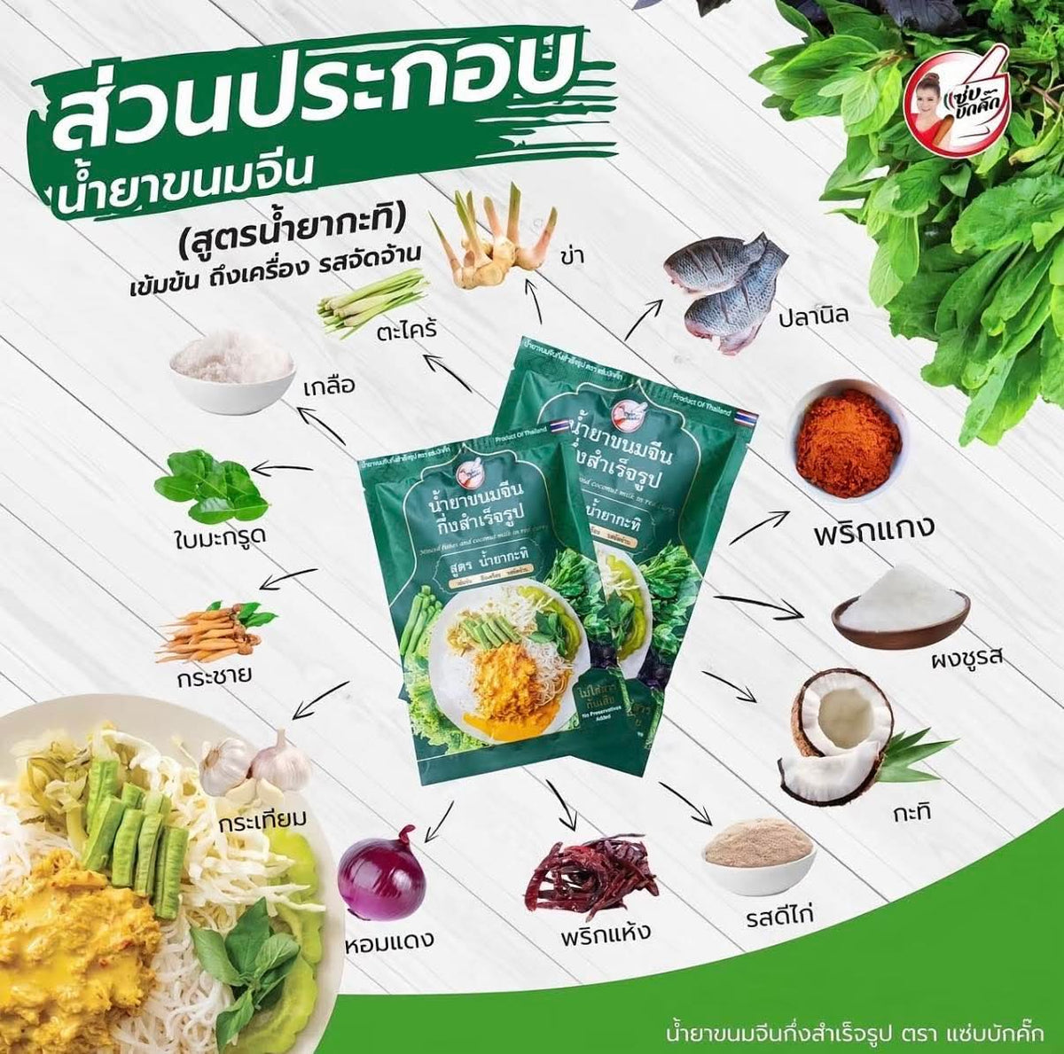 น้ำยาขนมจีนน้ำยาป่า-น้ำยากะทิ แซ่บบักคัก 100g.
